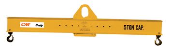 Adjustable Bail Lifting Beam (ABB)